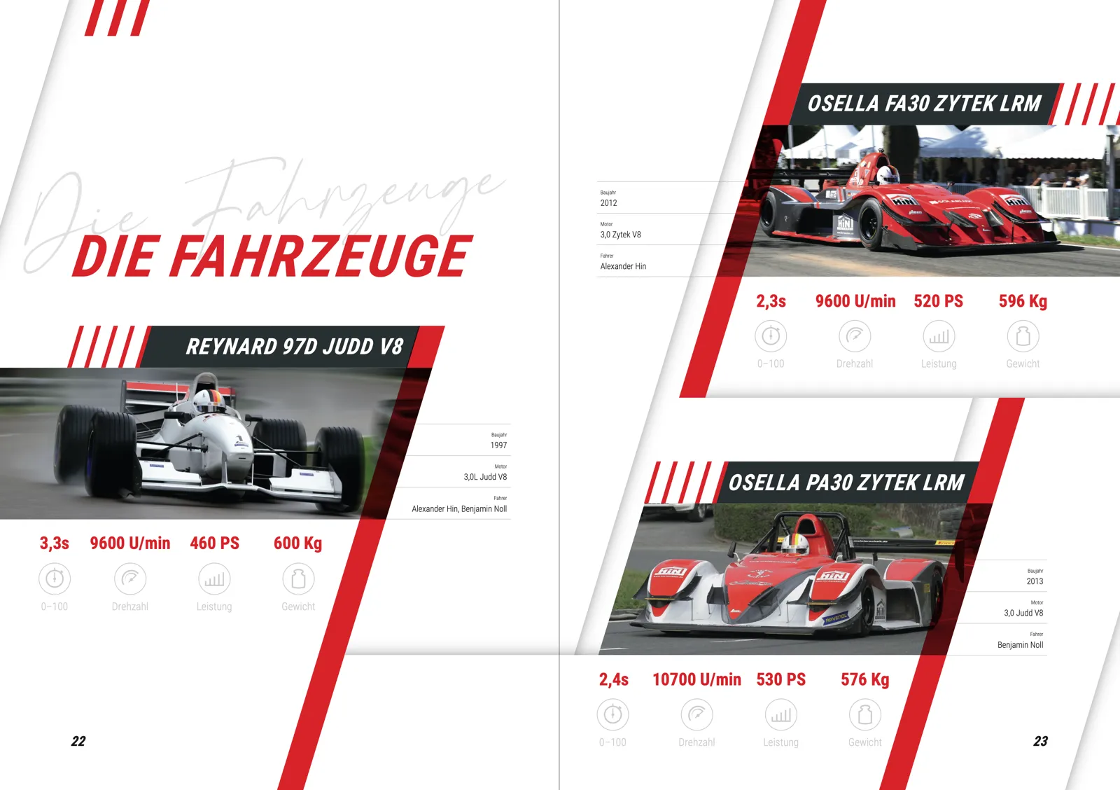 HIN Motorsport Broschüre – Projektansicht 3